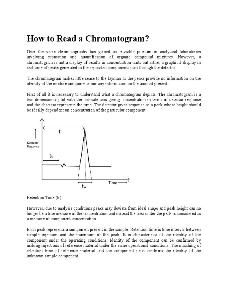 How to Read a Chromatogram Laboratories Chromatography