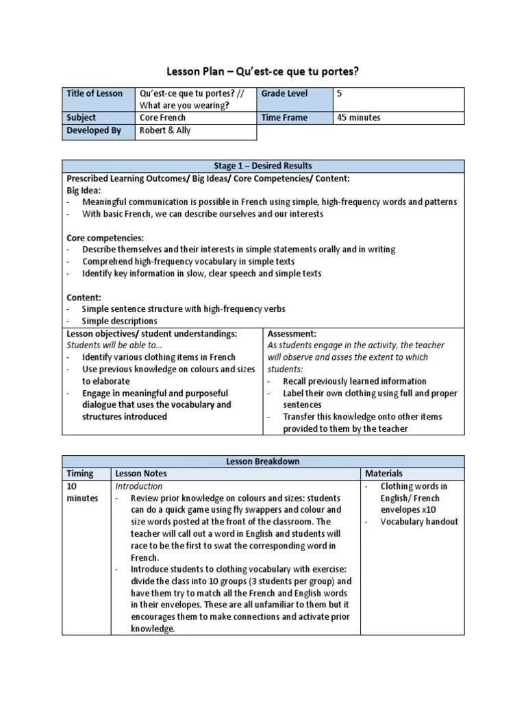 lessonplan whatareyouwearing Vocabulary Lesson Plan