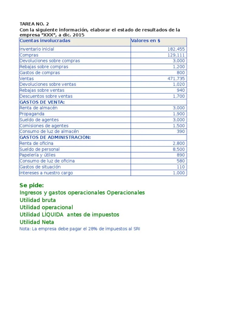Ejercicio Estado de Resultados y Balance General