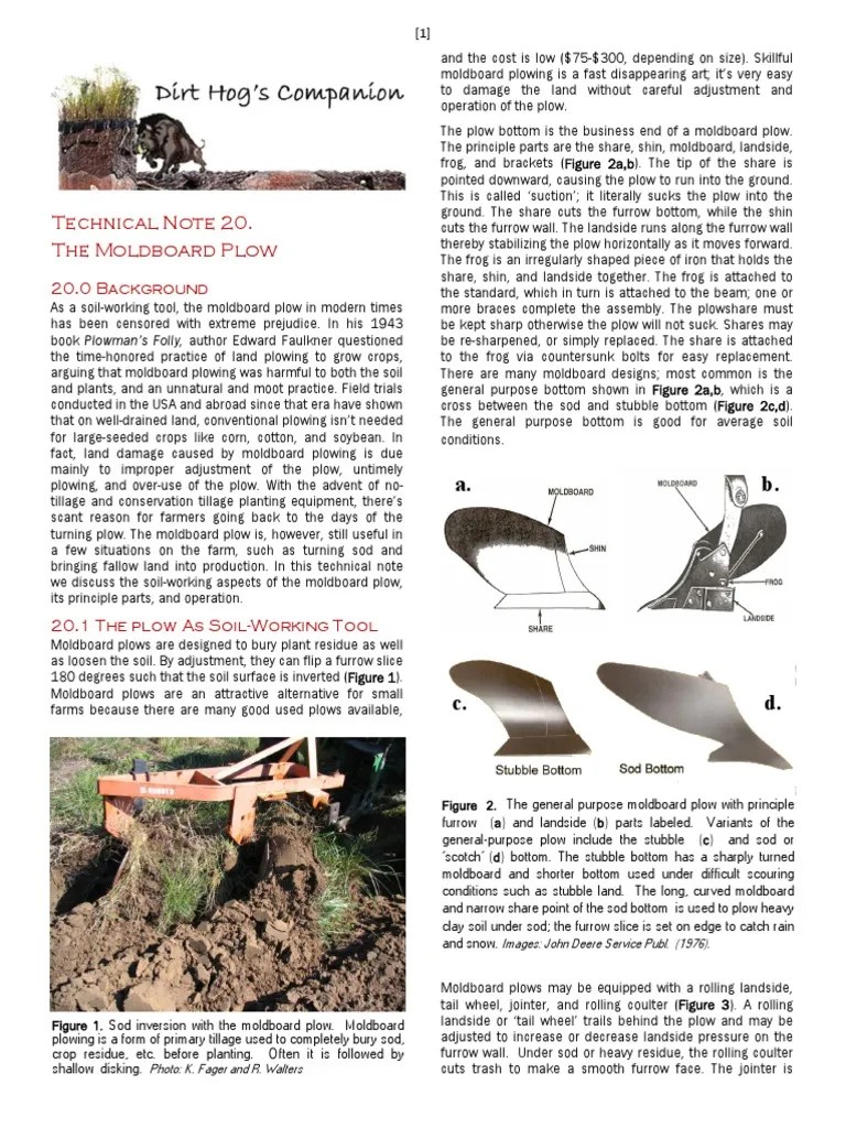 Moldboard Plow Plough Tillage