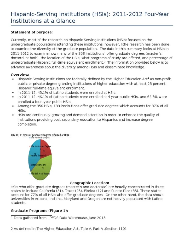Graduate Degree Definition Examples and Forms