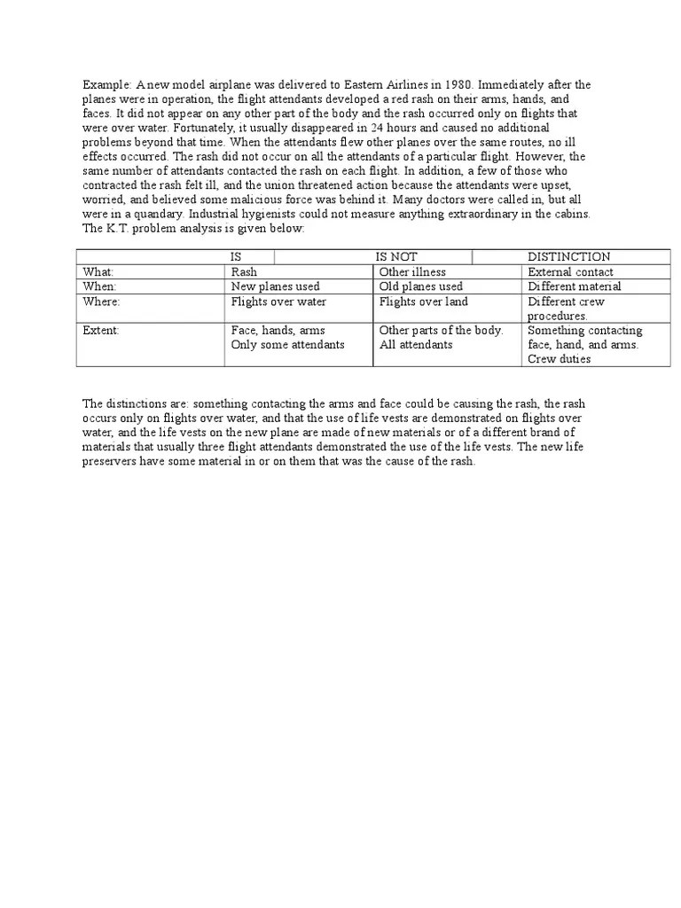 Example 6 Rashes On Plane PDF Flight Attendant Airlines