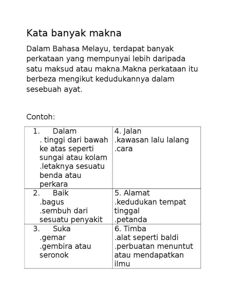 Kosa Kata Mingguan Kebejatan Sri Ucsi Secondary School Facebook maksud kata