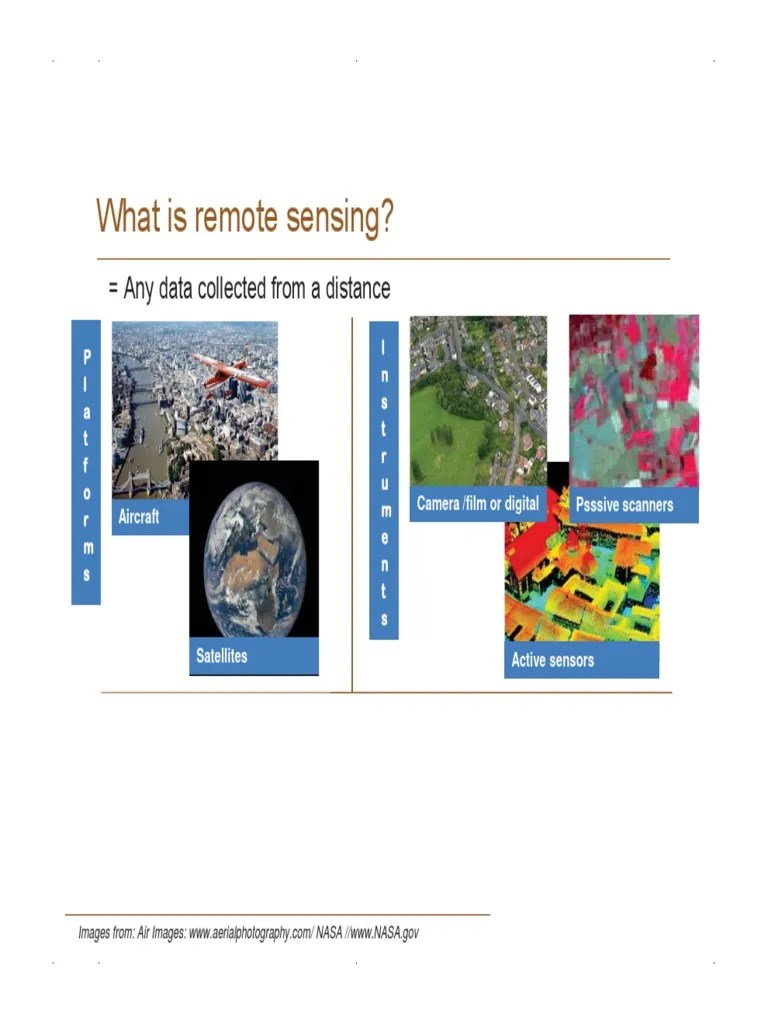 1. RemoteSensingIntro.pdf Image Resolution Stereoscopy
