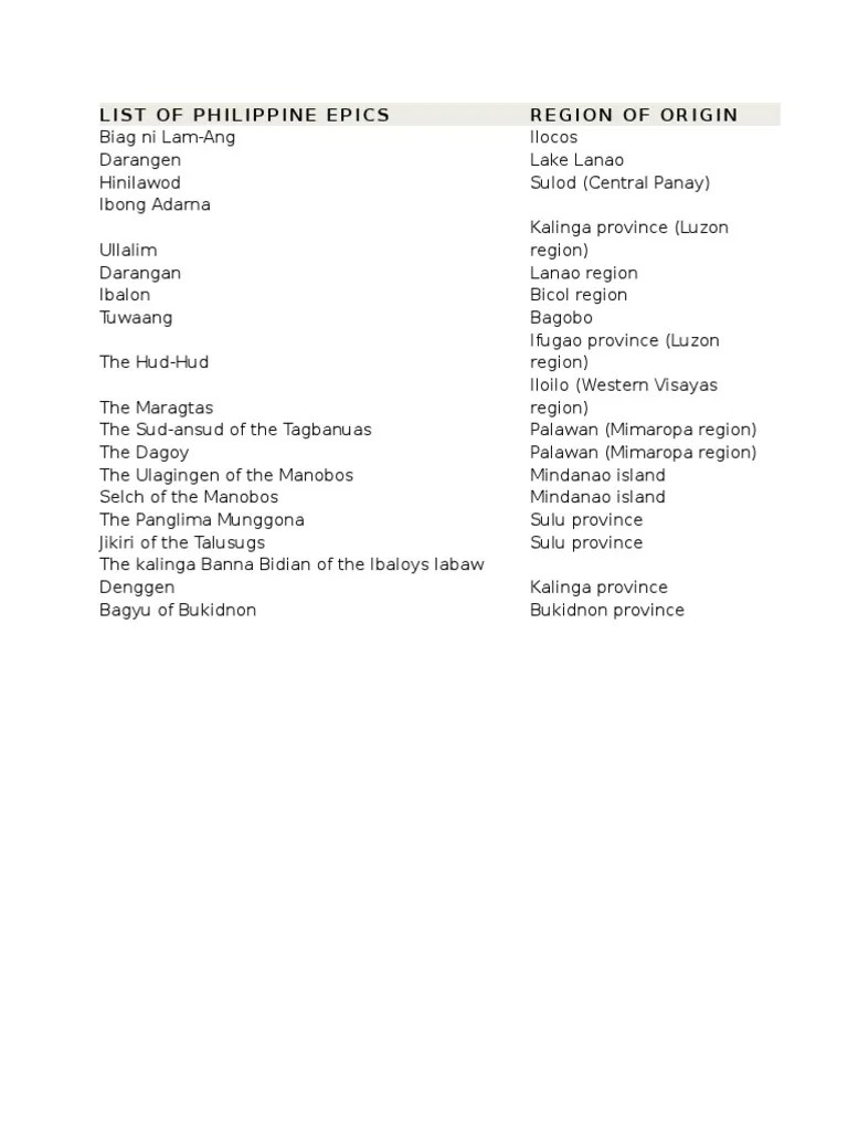 List of Philippine Epics
