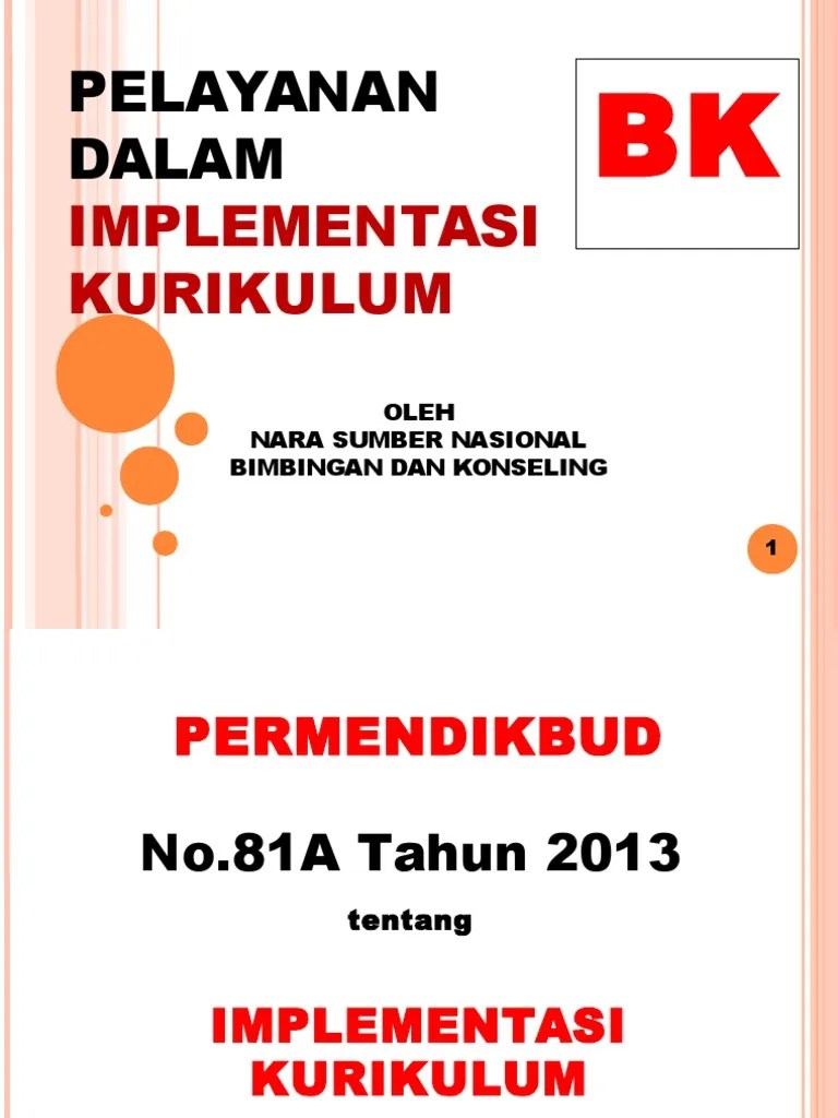 Materi Power Point BK