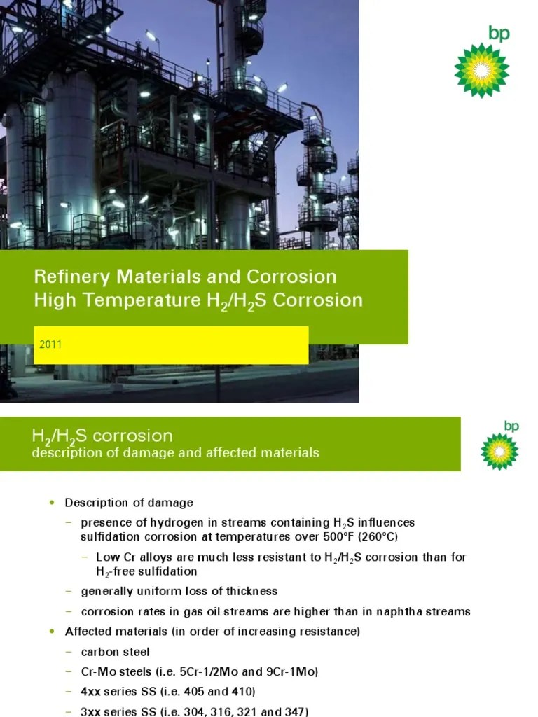Hydrogen Sulphide and Hydrogen Corrosion Corrosion Oil Refinery