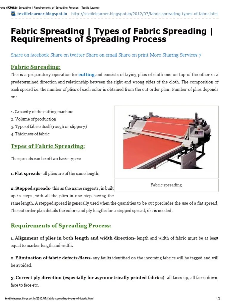 Fabric Spreading _ Types of Fabric Spreading _ Requirements of
