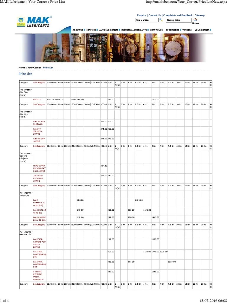 MAK Lubricants Price List PDF Motor Oil Car