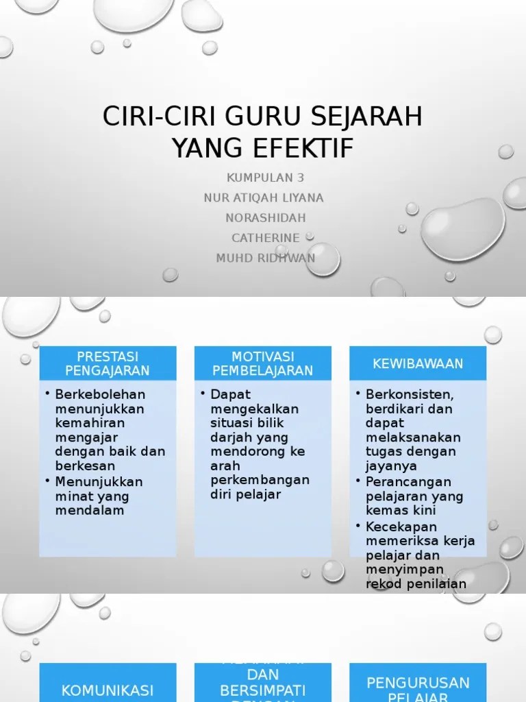 Ciriciri Guru Efektif Dalam Pengurusan Bilik Darjah Pdf