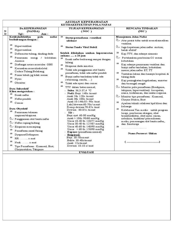 Askep 10, Ketidakefektifan Pola Nafas