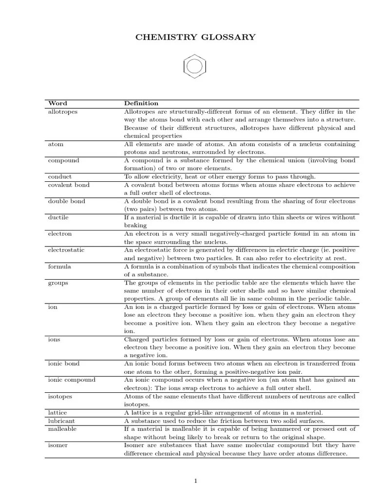 Chemistry Glossary Chemical Reactions Atoms