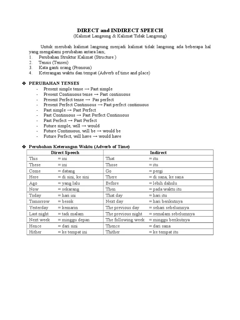 Direct and Indirect Speech | PDF | Perfect (Grammar) | Grammatical Tense