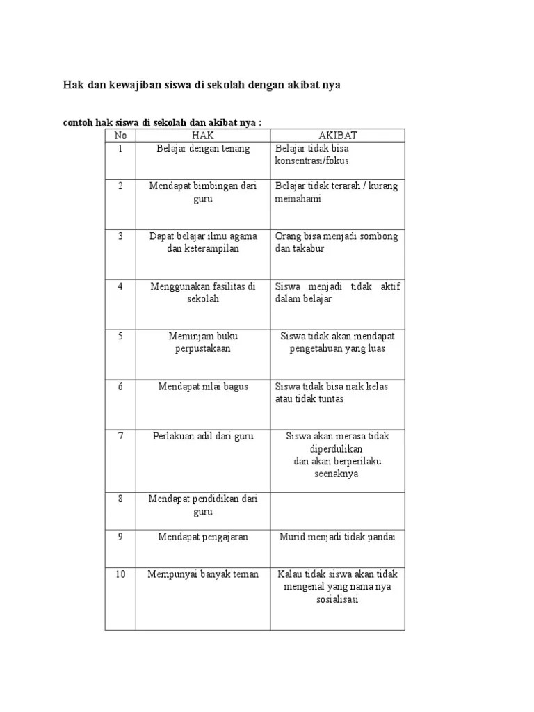 CARA DIET SEHAT BY ANI