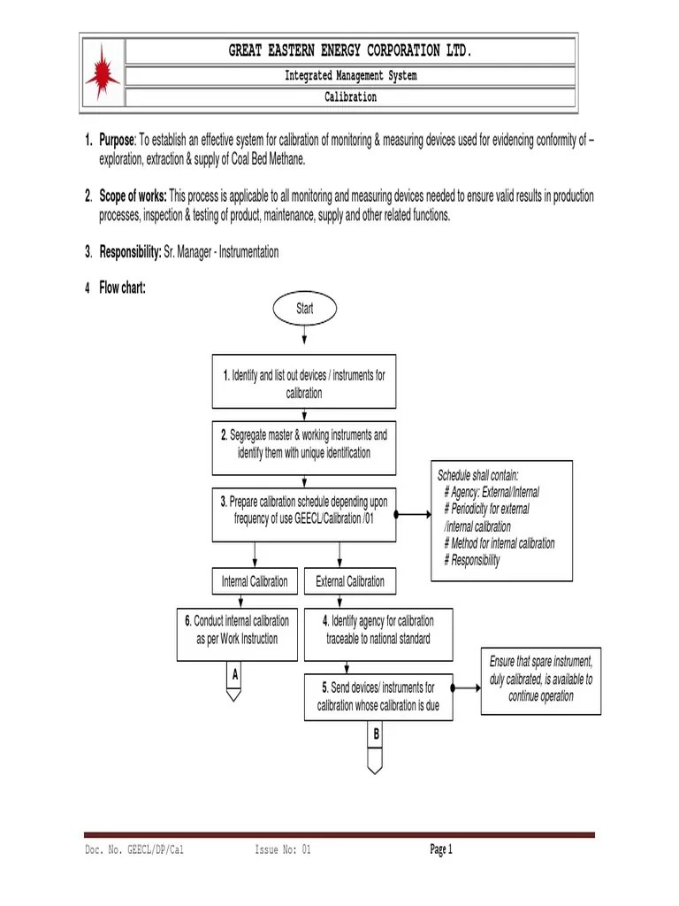 Calibration Procedure.pdf Calibration Engineering