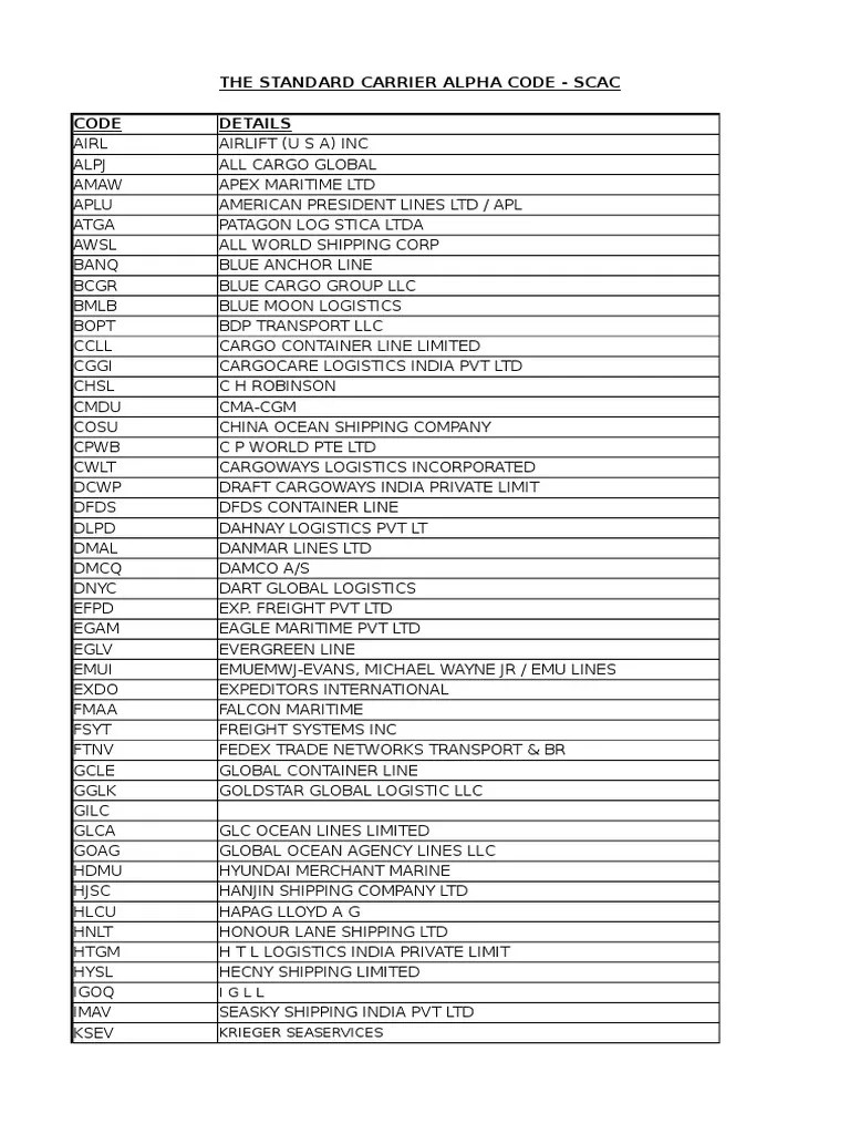 SCAC Water Transport Shipping