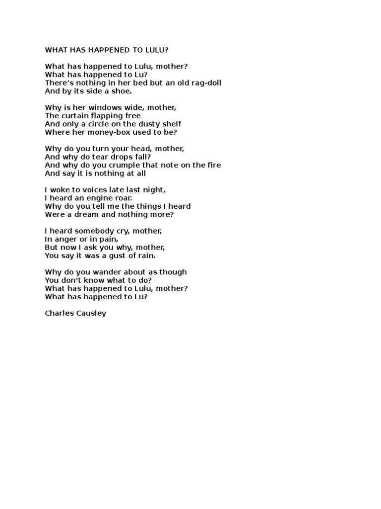 What Has Happened To Lulu PDF