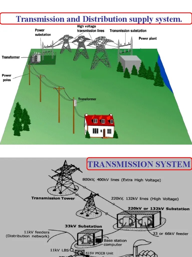Transmission and Distribution Supply System PDF Electrical Substation Electric Power