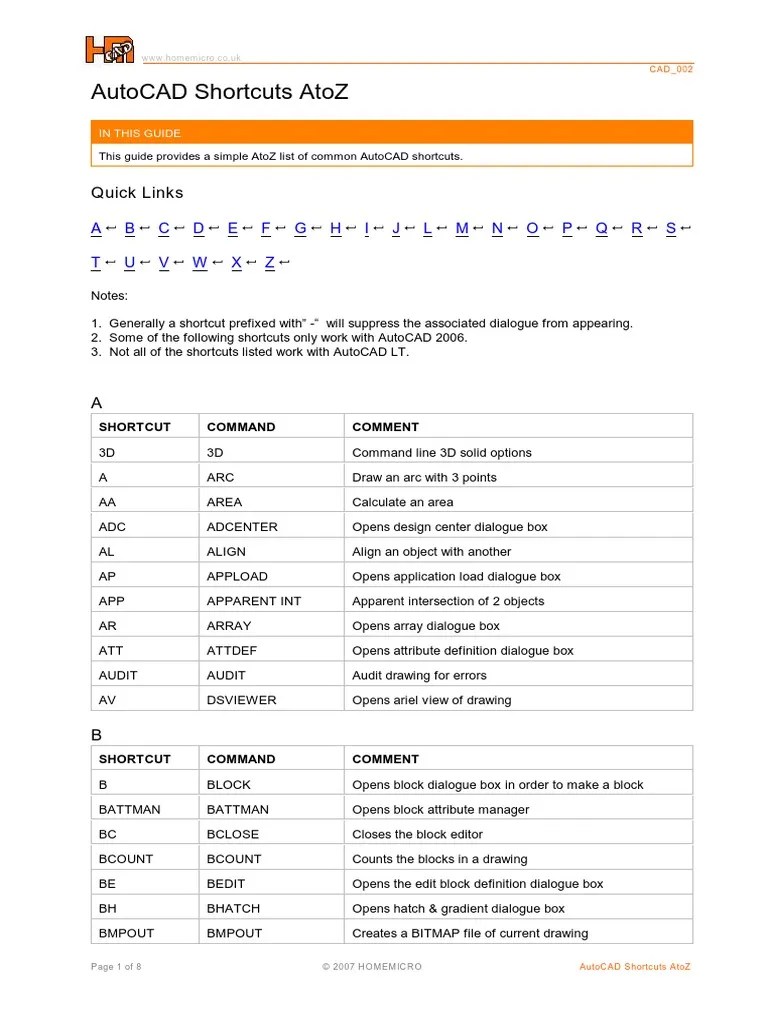 AutoCAD Shortcuts Auto Cad Elementary Geometry