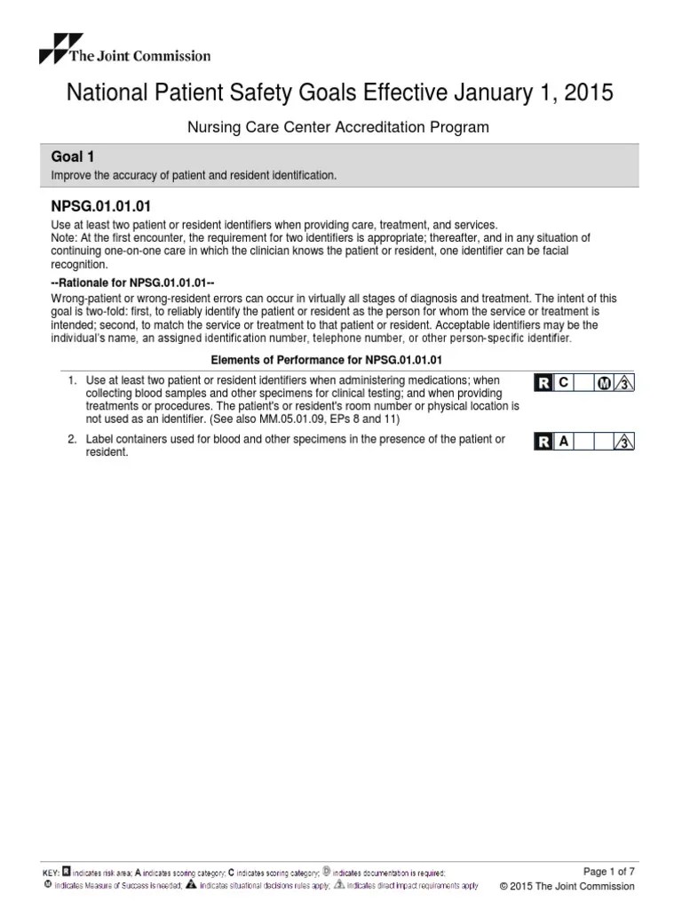 National Patient Safety Goals PDF Patient Safety Health Sciences