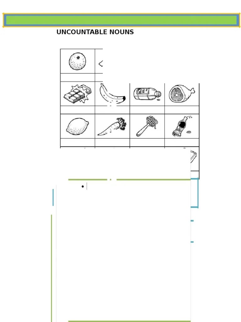 Analyzing Food Items A Guide to Classifying Countable and Uncountable