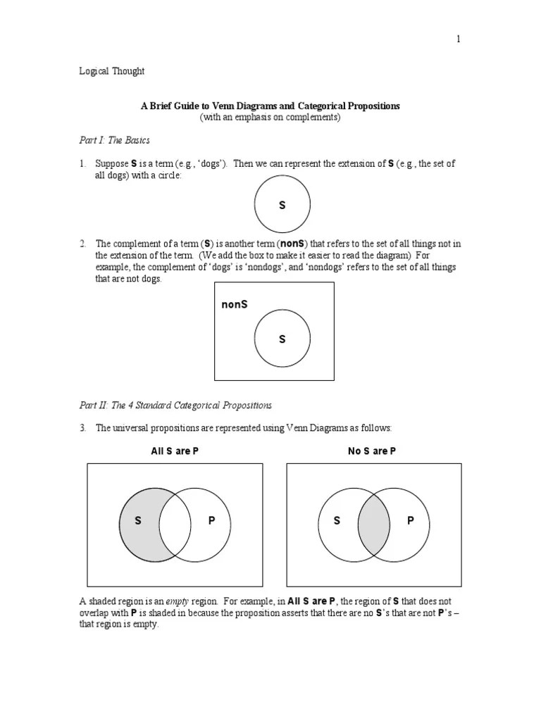 handout-venn-diagrams.pdf | Logical Expressions | Truth