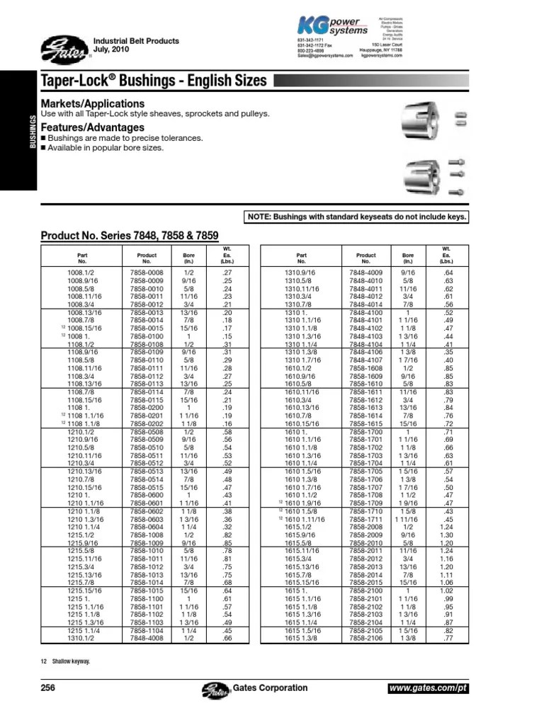 Taper Lock Bushings PDF PDF Stainless Steel Mechanical Engineering