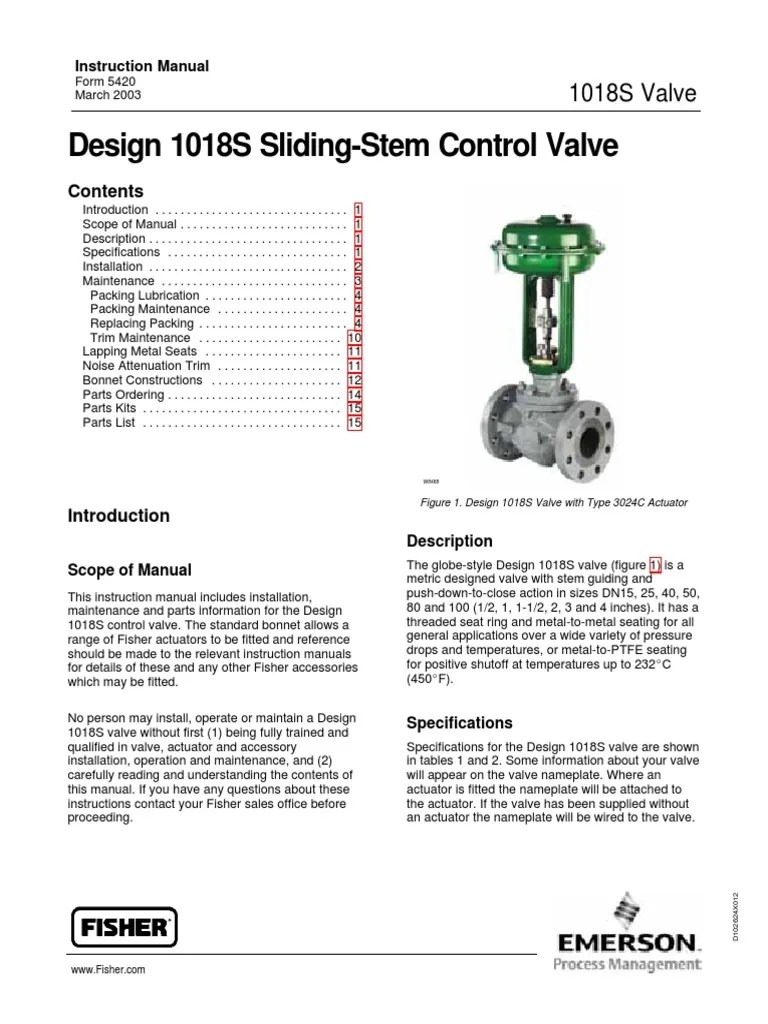Design 1018S SlidingStem Control Valve Valve Screw