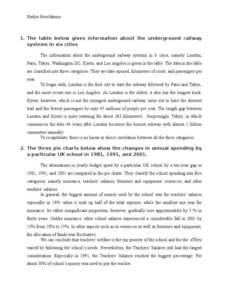 The Table Below Gives Information About The Underground Railway Systems
