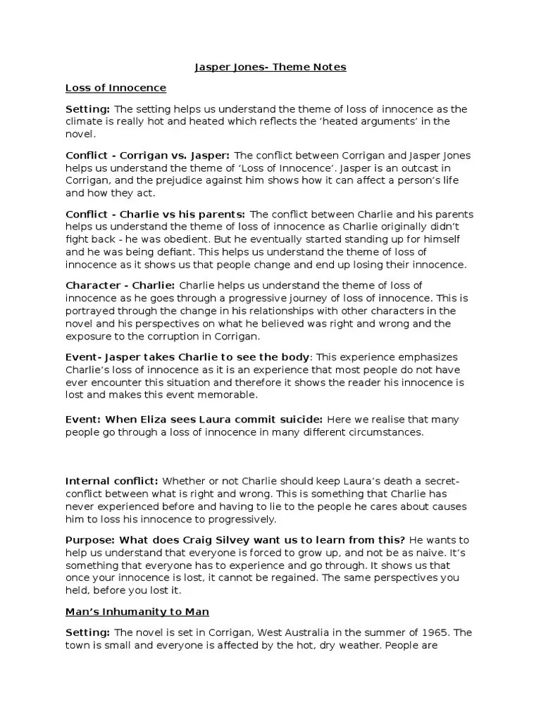 jasper jones theme notes Truth Abusive Behaviour