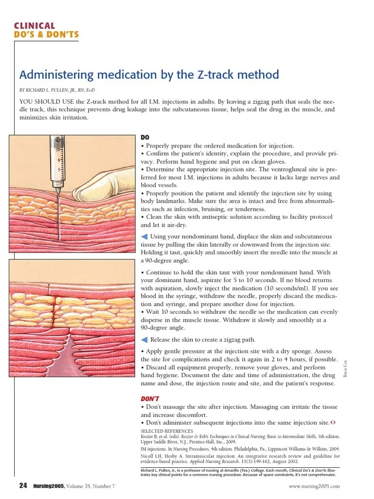 ztract method of ims Injection (Medicine) Syringe