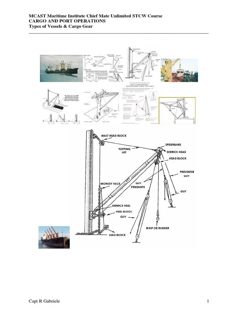 Types of Vessels & Cargo Gear PDF