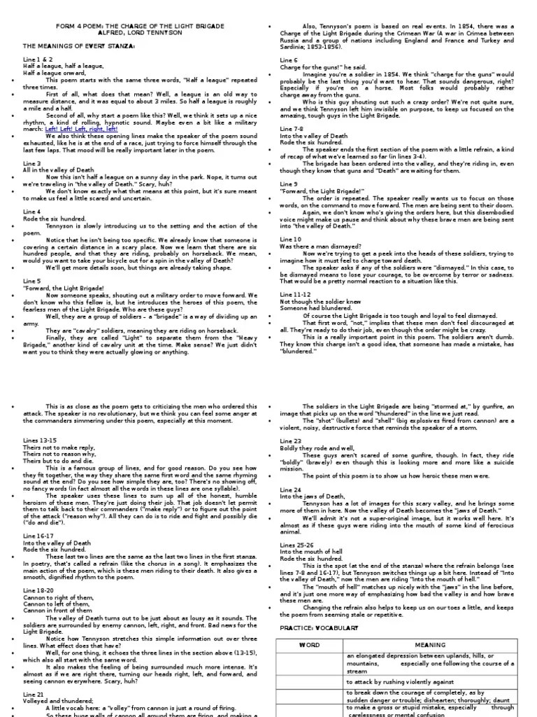 Form 4 Poem The Charge Of The Light Brigade Alfred, Lord