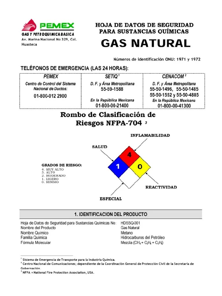 Msds Gas Natural Metano Oxígeno