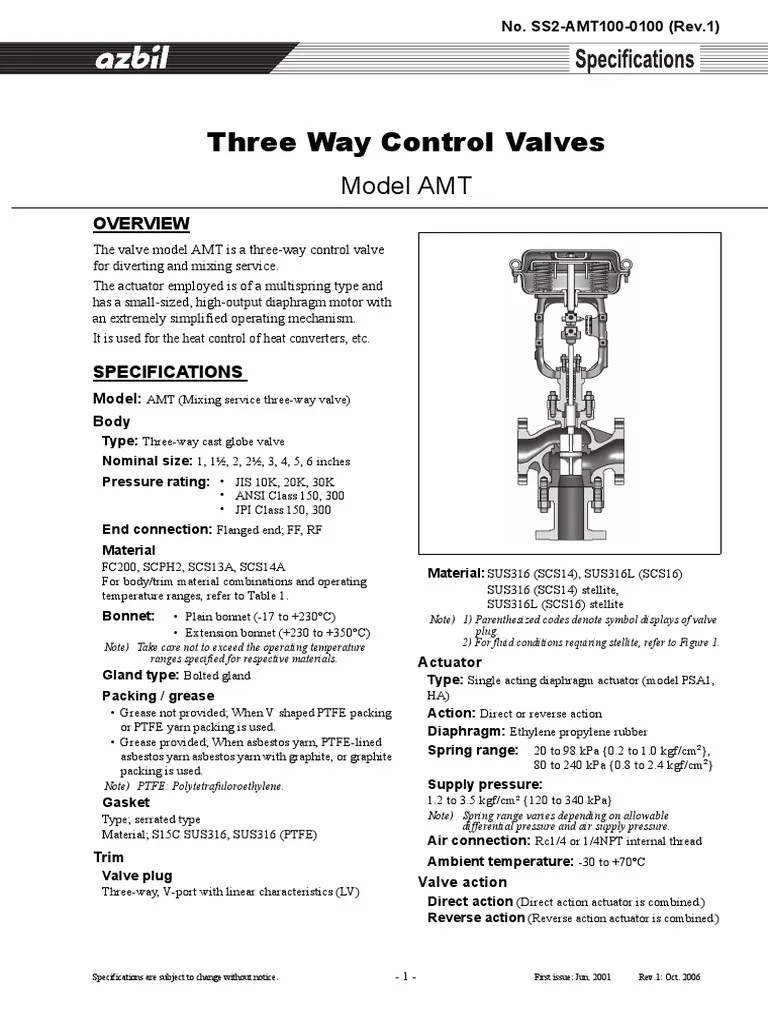 AMT.pdf | Valve | Pressure