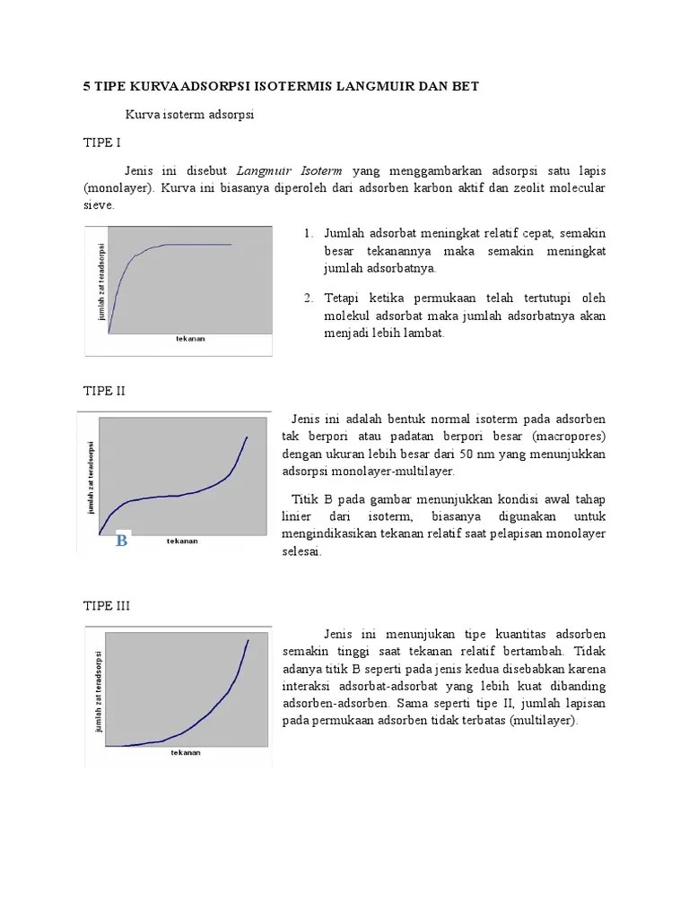 Adsorpsi Isoterm | PDF