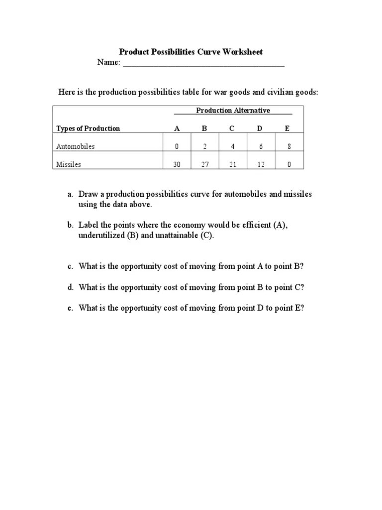 PPf Table Worksheet.doc Prodf