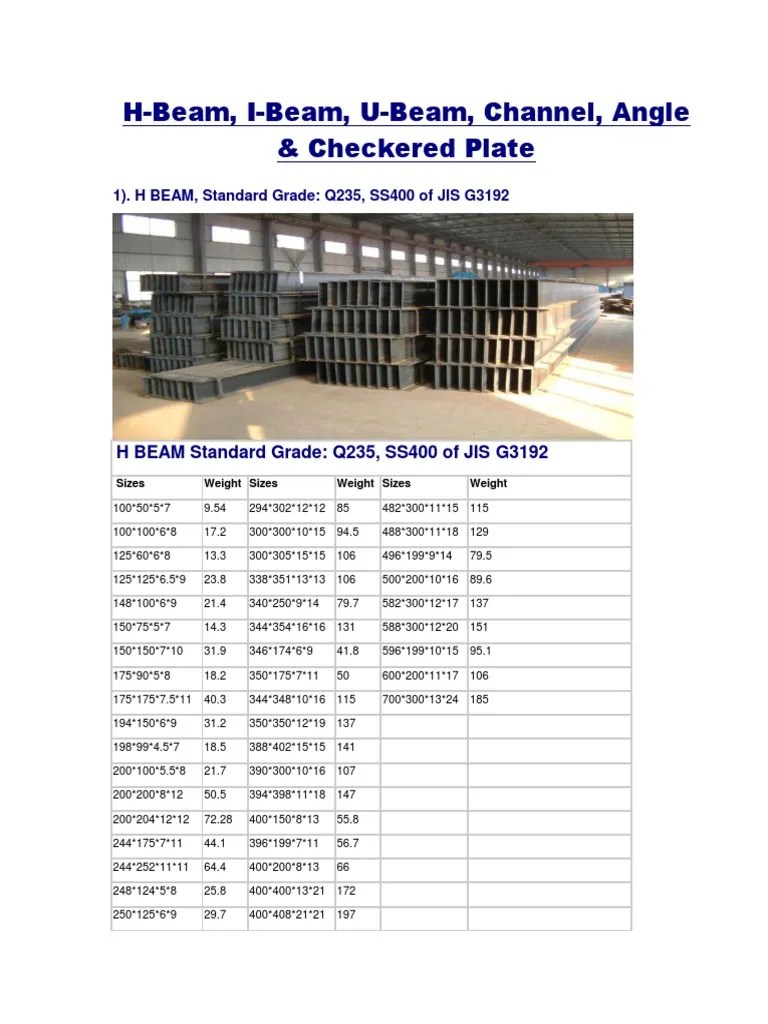 HBeam, IBeam, UBeam, .pdf