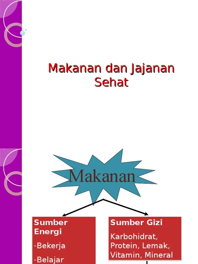ppt jajanan sehat