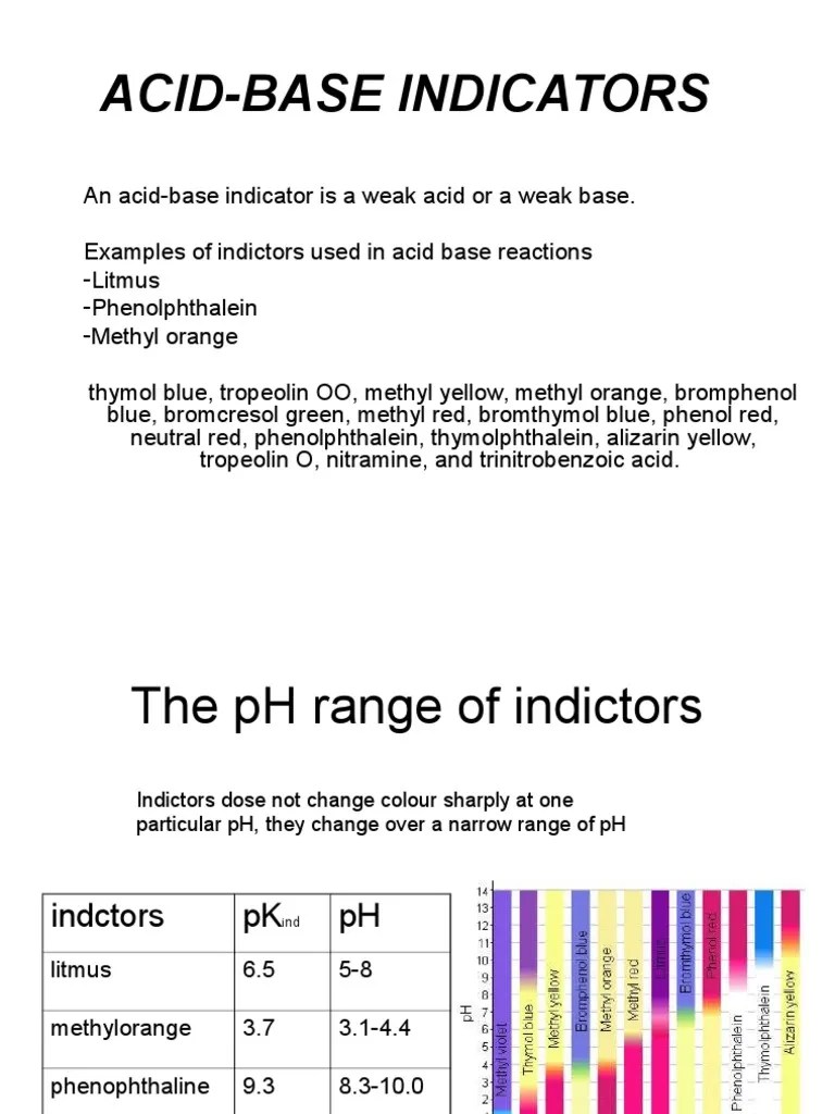 ACIDBASE INDICATORS 211.ppt Acid Ph