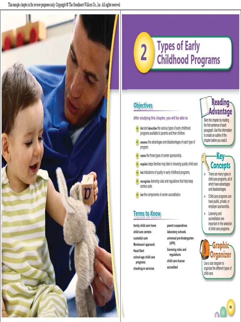Types Early Childhood Programs PDF Child Care Relationships