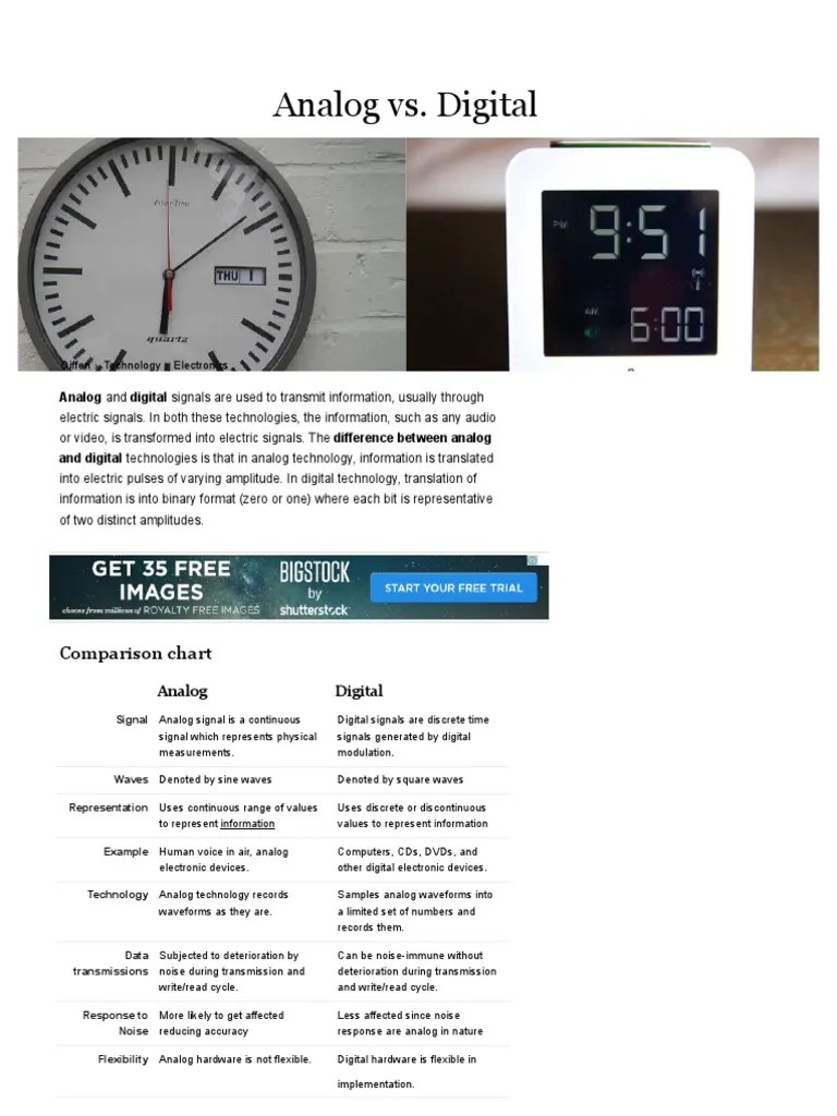 Analog vs Digital Difference and Comparison _ Diffen Signal