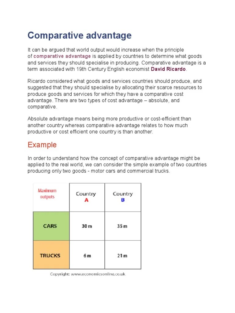 Comparative Advantage.docx Comparative Advantage Trade