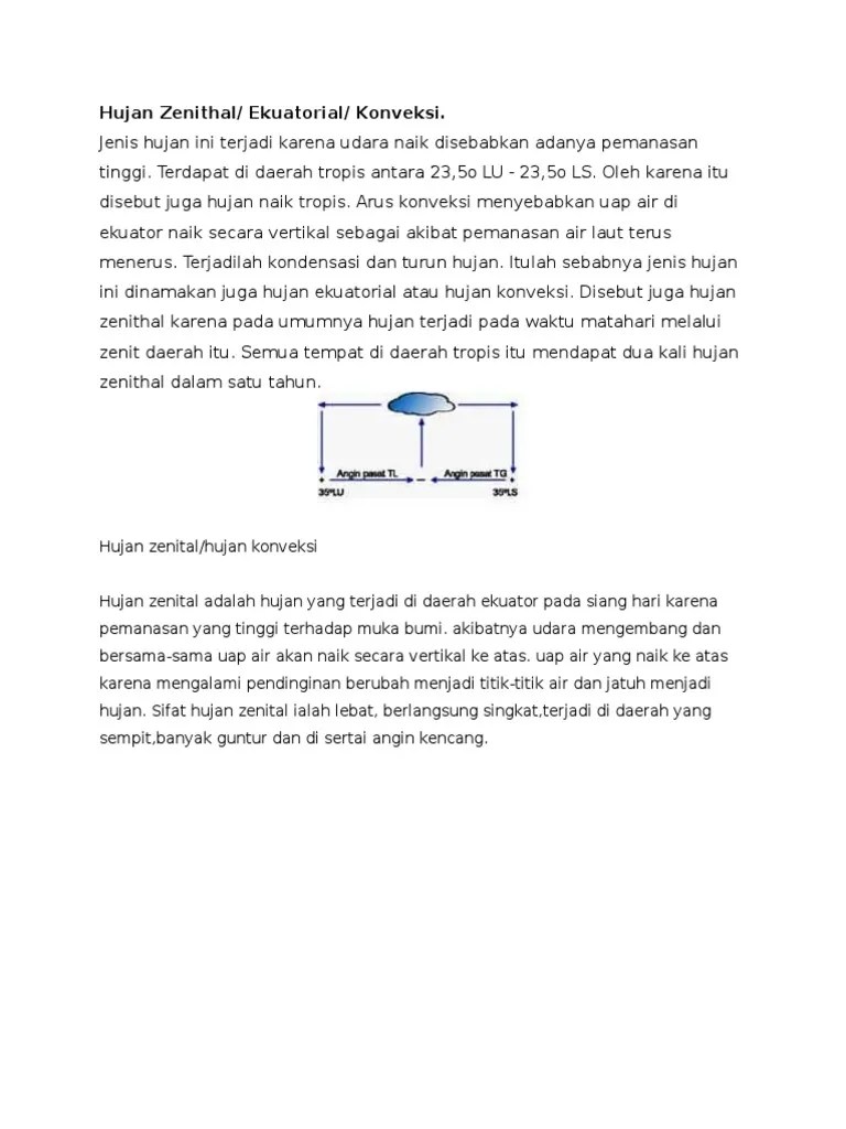 Hujan Zenithal | PDF