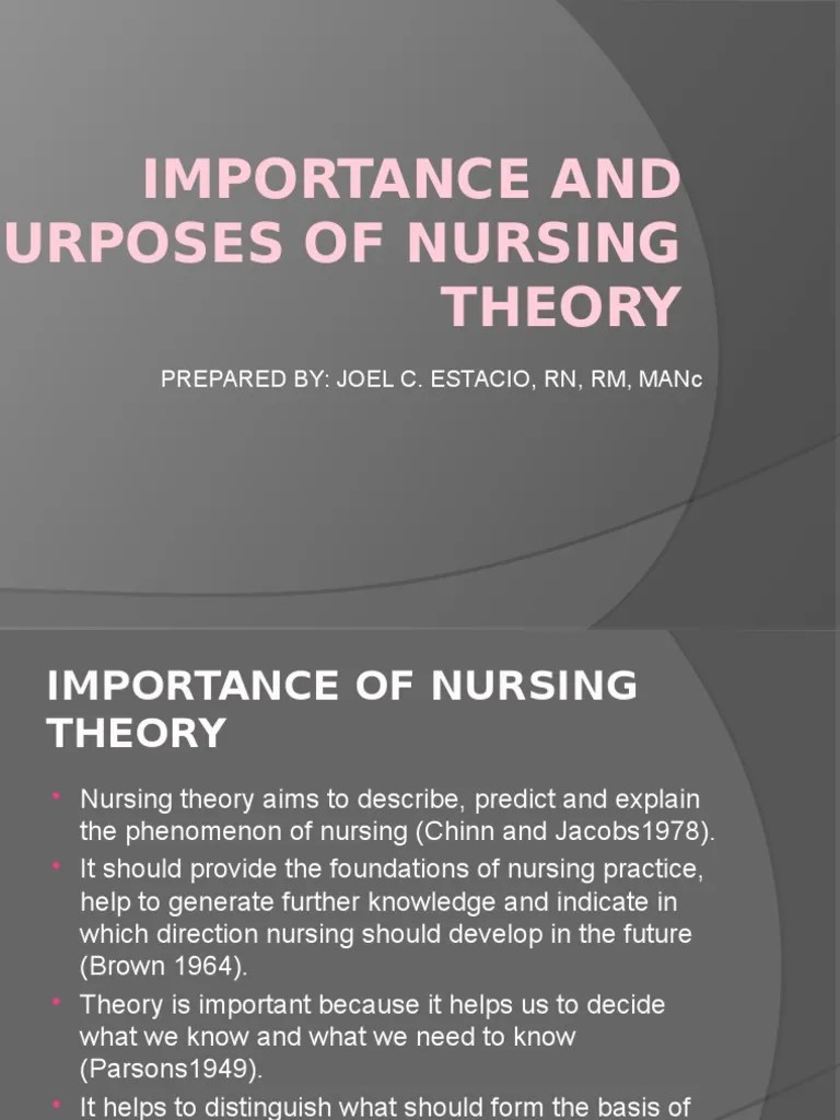 Importance and Purposes of Nursing Theory Nursing Theory