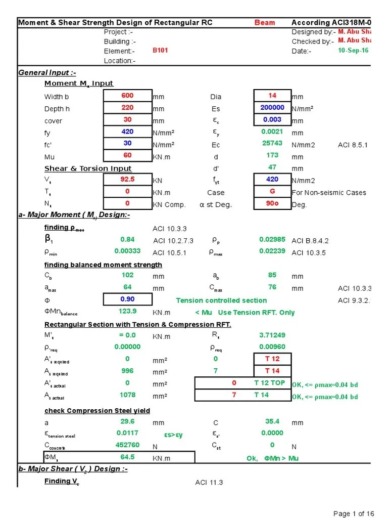 ACI 31808 Rec Sec. Mx QTorsion Design Beam (Structure) Classical
