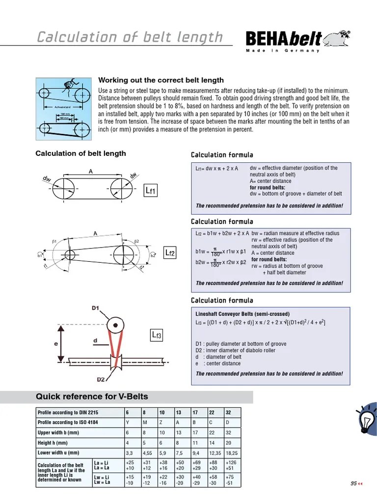 Calculation of VBelt Length PDF