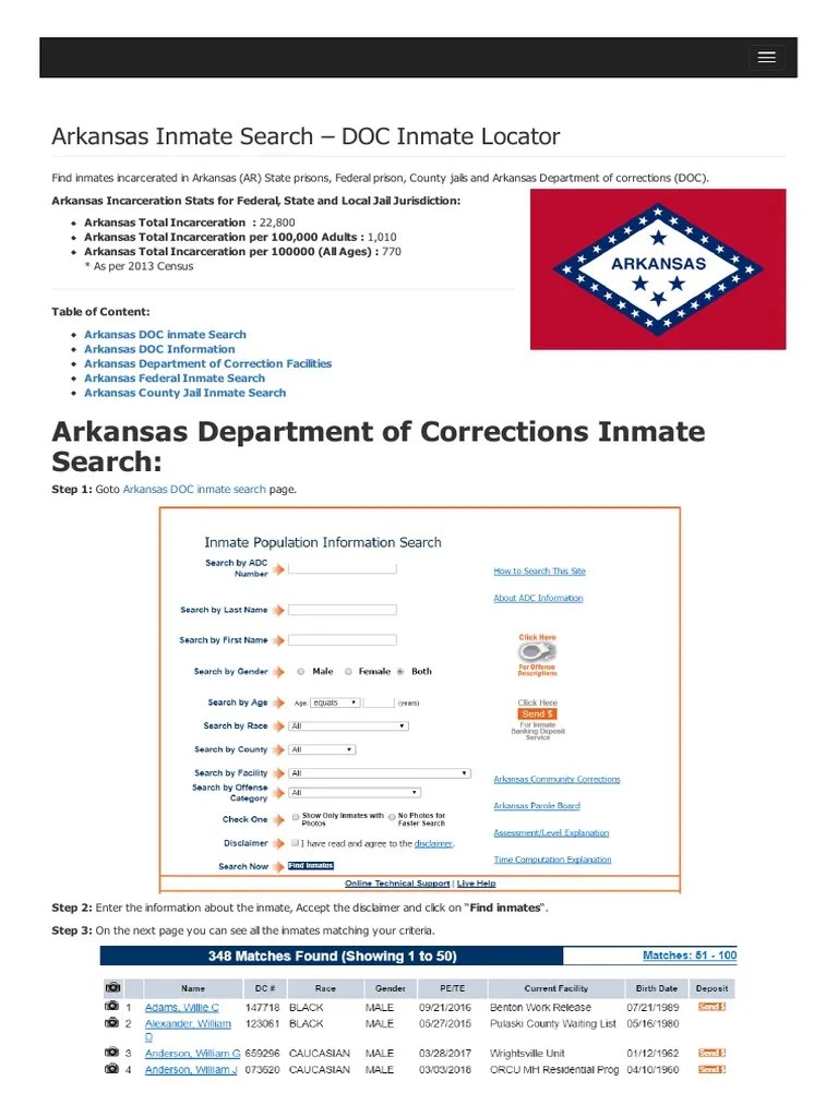 Arkansas Inmate Search Department of Corrections Lookup PDF