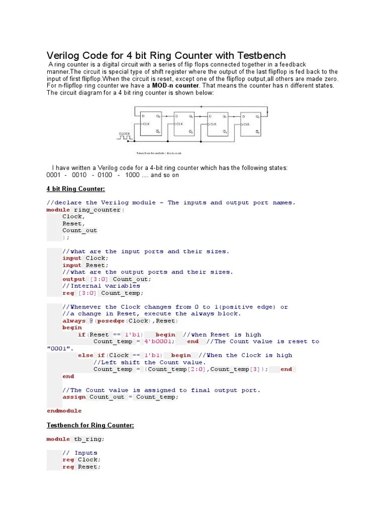 Verilog Code for 4 Bit Ring Counter With Testbench