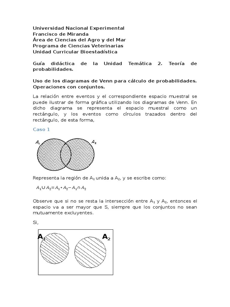 Uso de Los Diagramas de Venn para Cálculo de Probabilidades